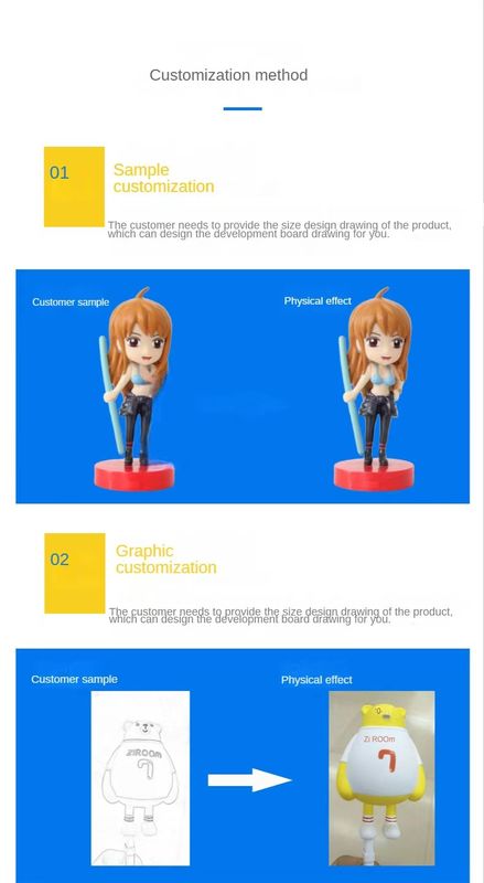 Fabricante personalizado Embalagem personalizada Tsum Tsum Blind Mini-Figuras personalizadas Coleção pvc Figura de modelo