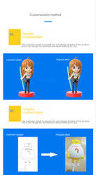 Fábrica Fazer Personalizado Bendable Figure Cartoon Bendable Toy Personagem personalizado Cartoon Militar MODELO TOY