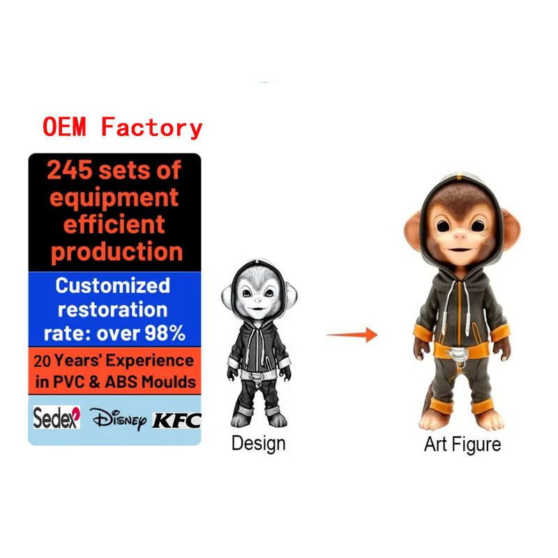 30-40 Dias Tempo de moldagem Brinquedo de plástico personalizado / Brinquedo de PVC Unisexo Gênero Cinema TV Tema