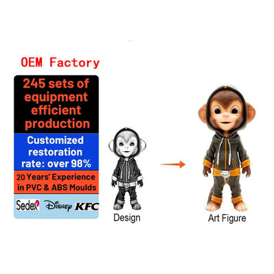 30-40 Dias Tempo de moldagem Brinquedo de plástico personalizado / Brinquedo de PVC Unisexo Gênero Cinema TV Tema