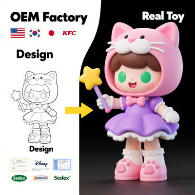 Custom Art Toy PVC Toy factory OEM customized production